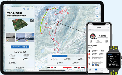 Slopes on the iPhone and Apple Watch